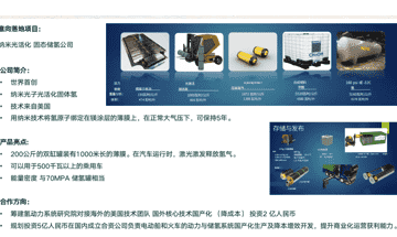 7纳米光活化 固态储氢 项（美国）